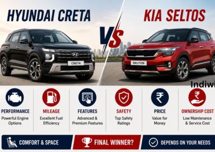 Creta vs Seltos