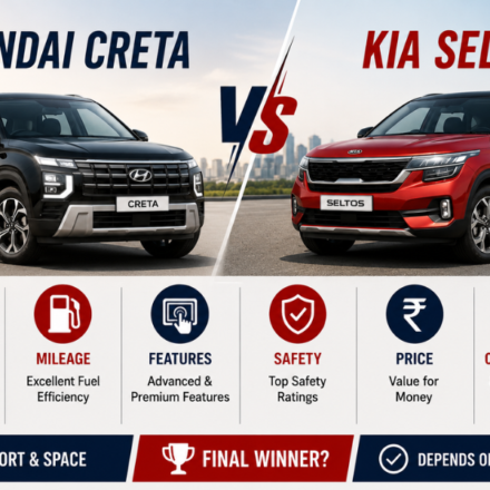 Creta vs Seltos