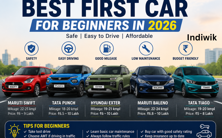 best first car for begineers