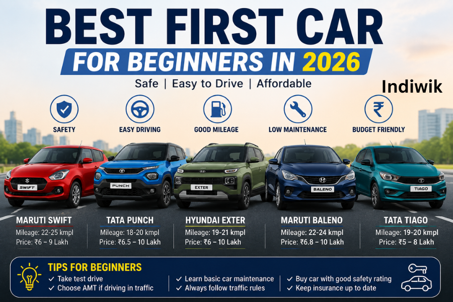 best first car for begineers