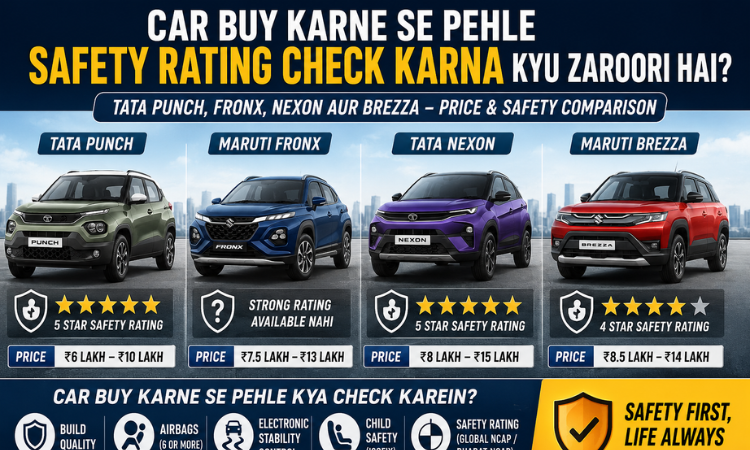 why safety rating needed