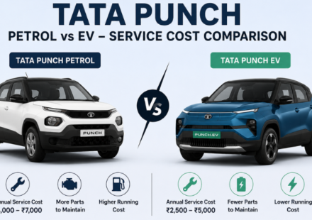Service cost tata punch