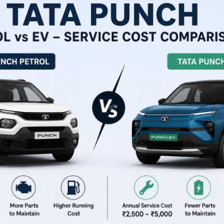 Service cost tata punch