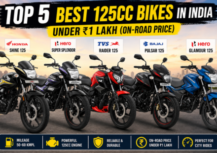 Top 5 Best 125cc Bikes in India Under ₹1 Lakh