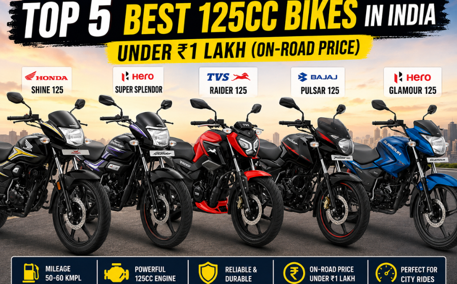Top 5 Best 125cc Bikes in India Under ₹1 Lakh