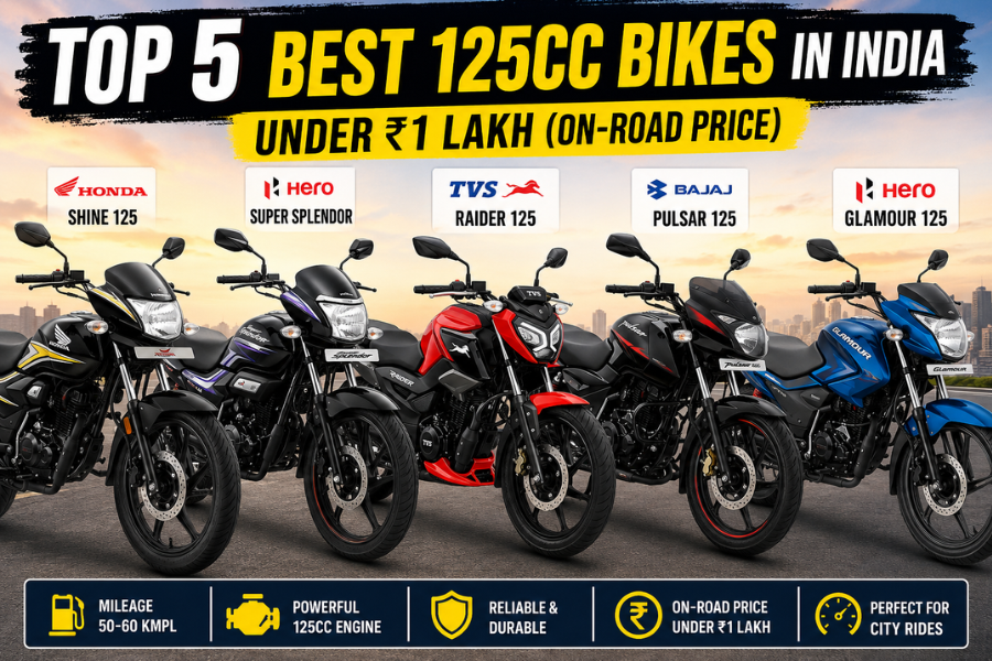 Top 5 Best 125cc Bikes in India Under ₹1 Lakh