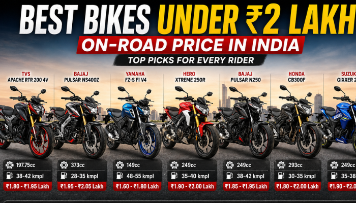 Best Bikes Under тВ╣2 Lakh On-Road: Budget рдореЗрдВ рдХреМрди рд╕реА Bike рд╕рдмрд╕реЗ Best рд╣реИ?