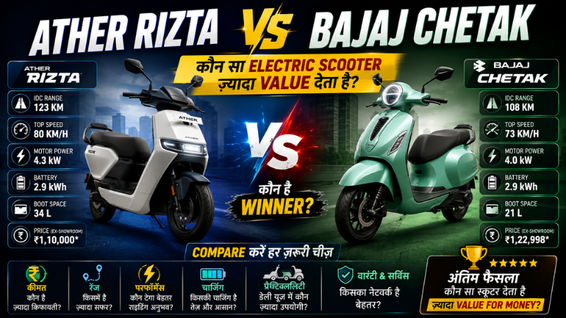 Ather Rizta vs Bajaj Chetak: Kaunsa electric scooter ज्यादा value देता है?