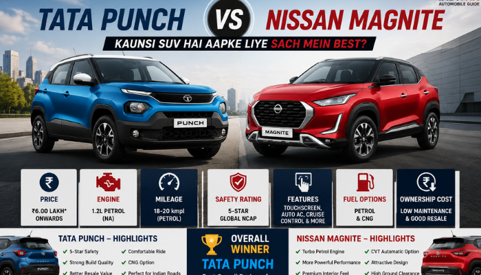 Tata Punch vs Nissan Magnite: Kaunsi SUV आपके लिए Best Value देती है?