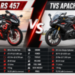 Aprilia RS 457 vs TVS Apache RR 310: Kaunsi Sports Bike आपके लिए सही choice है?