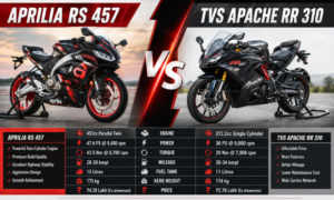 Aprilia RS 457 vs TVS Apache RR 310: Kaunsi Sports Bike आपके लिए सही choice है?