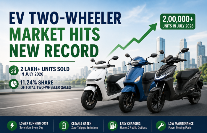 EV two-wheeler market